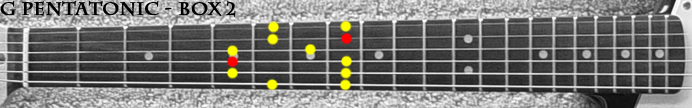 Gminor Pentatonic - Box 2.jpg